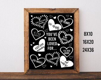 Pode incluir: Impressão emoldurada a preto e branco com moldura de madeira. A impressão apresenta corações brancos com texto como "13 anos" e "Você foi amado por..." em estilo manuscrito. Tamanhos disponíveis: 8x10, 16x20 e 24x36.