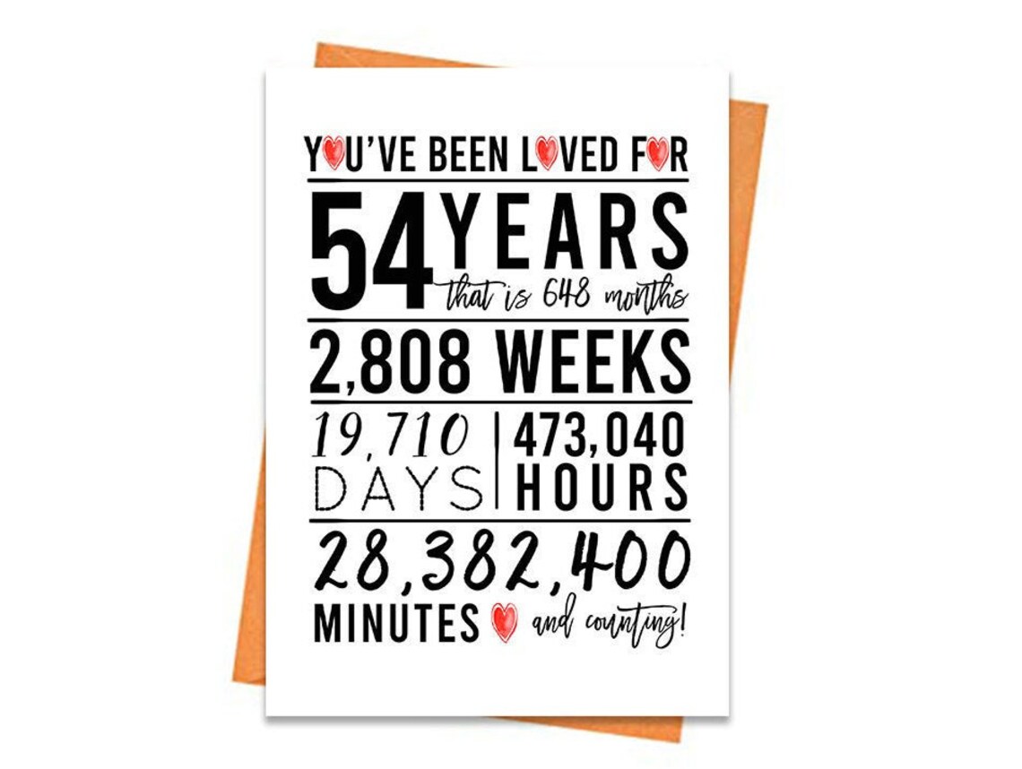 54th Birthday Card Printable Birthday Card 54th Birthday Etsy Singapore 54th-birthday-card-printable-birthday-card-54th-birthday-etsy-singapore