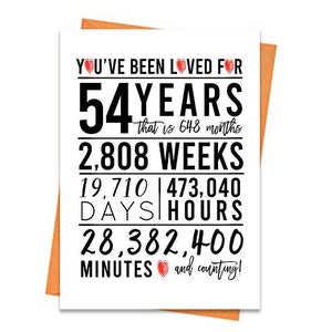 54e verjaardagskaart, afdrukbare verjaardagskaart, 54e verjaardag printables, wenskaart printables, rode 54e verjaardag, 54e hartverjaardag, bestand