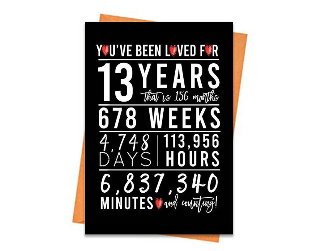 13th Birthday Card, Printable Birthday Card, 13th Birthday Printables ...