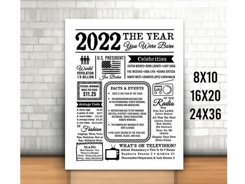 2022 the Year You Were Born Sign Printable 2022 Time Etsy Canada