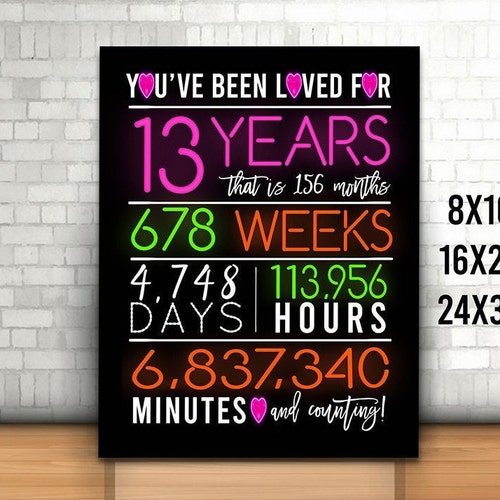 You Have Been Loved 13 Years 13th Birthday PRINTABLE Sign / - Etsy