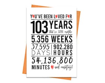 103rd Birthday Card - Etsy