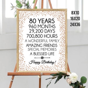 Happy 80th Birthday, 8x10, 16x20, 24x36, Cheers to 80 Years, 80th Birthday Sign, Rose Gold Birthday Party Decor, 80th Birthday decoration