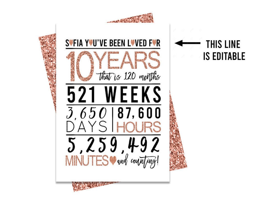 EDITABLE 10th Birthday Card, Printable Birthday Card, 10th Birthday ...