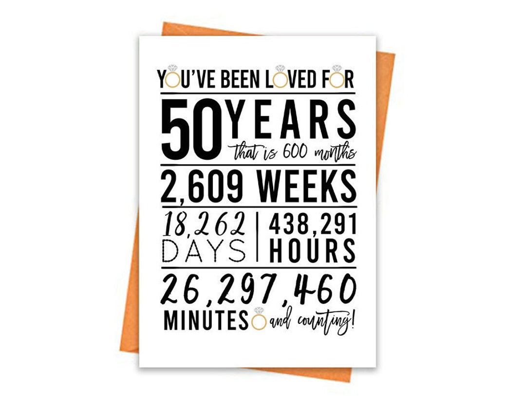Gold 50th Wedding Anniversary Card, Printable Anniversary Card, 50th ...