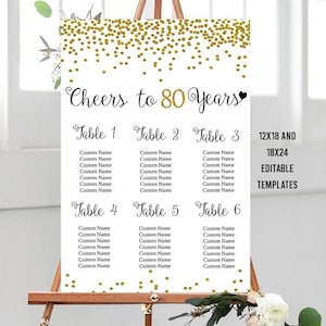 EDITABLE 80th Birthday Seating Chart, Printable Gold Seating Decor, Gold Party Sign, 80th Birthday Decoration, 80th Birthday Template, Gift