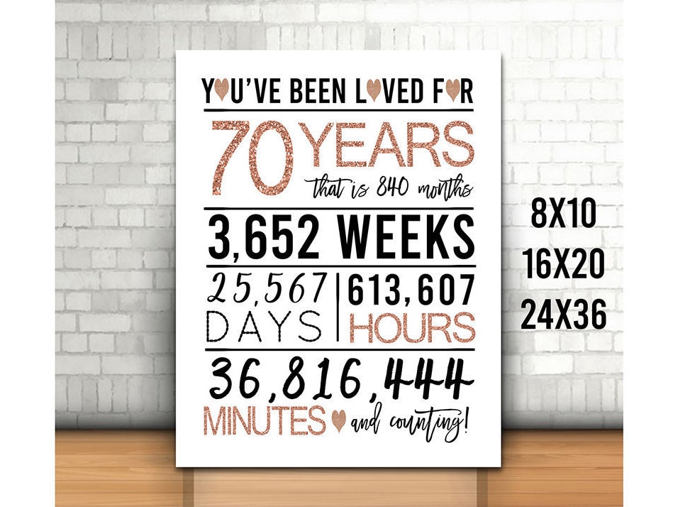 Rose Gold 70th Birthday Sign, You Have Been Loved for 70 Years Sign ...