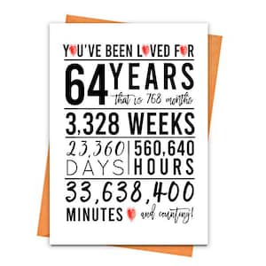 64e anniversaire carte, carte d’anniversaire imprimable, 64e anniversaire imprimables, carte de voeux imprimables, rouge 64e anniversaire, 64e anniversaire coeur, fichier