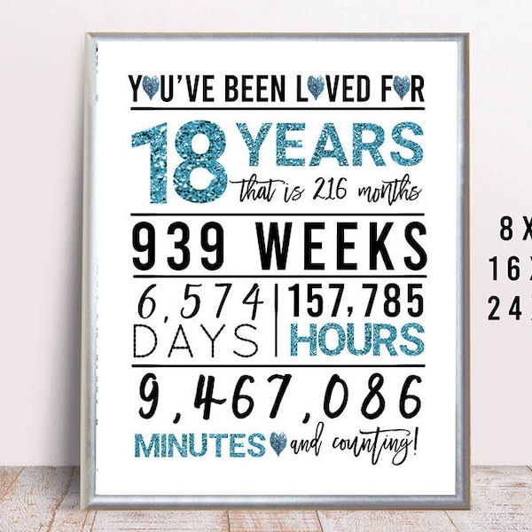 You Have Been Loved for 8 Years - Etsy