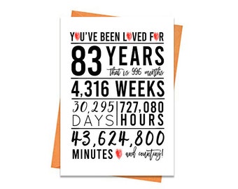 83e anniversaire carte, carte d’anniversaire imprimable, 83e anniversaire imprimables, carte de voeux imprimables, rouge 83e anniversaire, 83e anniversaire de coeur, fichier