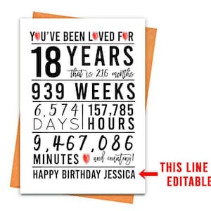 編集可能な 18 歳の誕生日カード、印刷可能な誕生日プレゼント、18 歳の誕生日の印刷物、印刷可能なグリーティング カード、赤の 18 歳の誕生日、記念日