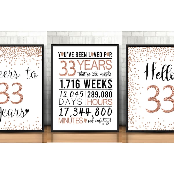 33rd Birthday Signs Bundle, Cheers to 33 Years, Hello 33, Happy 33rd Birthday, Rose Gold 33rd Birthday Signs, 33rd Anniversary Signs Pack