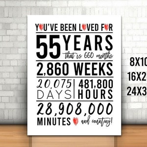 55th Birthday Sign, You Have Been Loved For 55 Years Sign, 8x10, 16x20, 24x36, Cheers to 55 Years, Happy 55th birthday, Printable 55th Sign