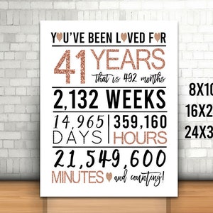 Rose Gold 41st Birthday Sign, You Have Been Loved For 41 Years Sign, PRINTABLE, Cheers to 41 Years, Happy 41st birthday, Printable 41st Sign