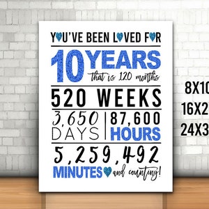 "10 Jahre Geburtstag Zeichen, Sie wurden seit 10 Jahren geliebt, blau, Geburtstag Zeichen, 8x10, 16x20, 24x36, Prost auf 10 Jahre, alles Gute zum 10