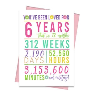 Donut 6th Birthday Card, Printable Birthday Card, 6th Birthday Printables, Greeting card printables, 6th birthday, pink 6th birthday card