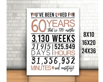 Rose Gold 60th Birthday Sign, You Have Been Loved For 60 Years Sign, PRINTABLE, Cheers to 60 Years, Happy 60th birthday, Printable 60th Bday