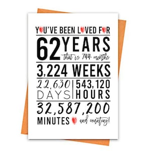 62nd Birthday Card, Printable Birthday Card, 62nd Birthday Printables, Greeting card printables, red 62nd birthday, 62nd heart birthday,file