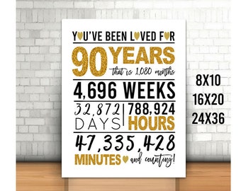 May include: A white sign with black text and gold glitter accents. The sign reads "You've been loved for 90 years, that is 1,080 months, 4,696 weeks, 32,872 days, 788,924 hours, 47,335,428 minutes and counting!" The sign also includes the text "8x10, 16x20, 24x36".