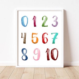 Numbers print, 8x10, 11x14, 16x20, Printable Numbers art, Playroom wall art, Educational prints for kids, Numbers nursery decor, Classroom