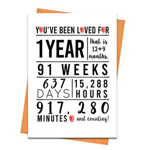 1ère carte d'anniversaire, carte d'anniversaire imprimable, 1er anniversaire imprimables, cartes de voeux imprimables, premier anniversaire rouge, 1er anniversaire de coeur, mignon