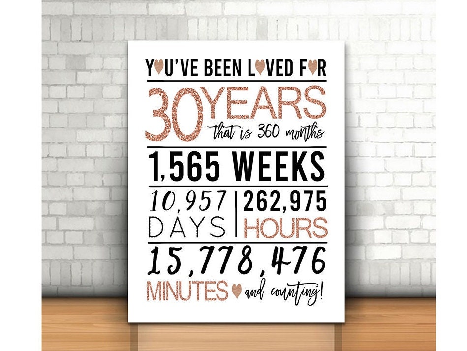 30th Birthday Signs Bundle Cheers to 30 Years Hello 30 | Etsy