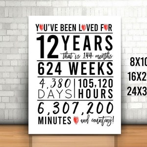 Sinal de 12º aniversário, sinal de você foi amado por 12 anos, 8x10, 16x20, 24x36, felicidades aos 12 anos, feliz 12º aniversário, 12º sinal para impressão