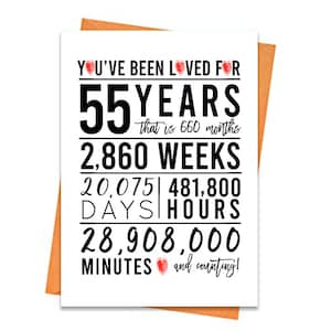 55e verjaardagskaart, afdrukbare verjaardagskaart, 55e verjaardag printables, wenskaart printables, rode 55e verjaardag, 55e hartverjaardag