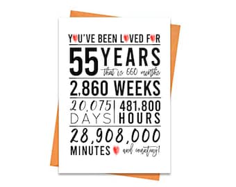55th Birthday Card, Printable Birthday Card, 55th Birthday Printables, Greeting card printables, red 55th birthday, 55th heart birthday