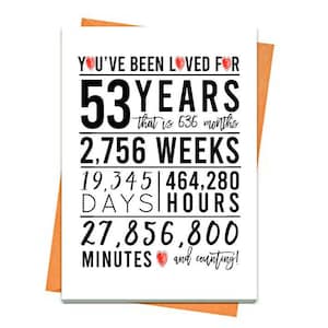 Op de afbeelding: Een witte kaart met zwarte tekst en rode harten waarop staat: "You've been loved for 53 years that is 636 months 2,756 weeks 19,345 days 464,280 hours 27,856,800 minutes and counting!"