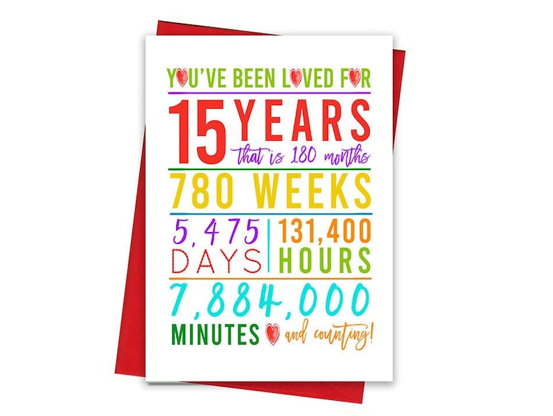 15th Birthday Card Printable Birthday Card 15th Birthday Etsy