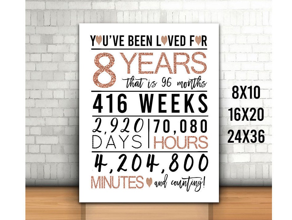Rose Gold 8th Birthday Sign, You Have Been Loved for 8 Years Sign