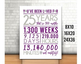 25th Anniversary Sign, 25th Birthday Sign, Cheers to 25 Years, 25th Wedding Anniversary, Silver Purple Party Decoration, Silver Anniversary