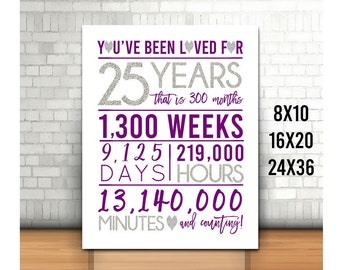 May include: A white canvas print with a purple and silver design that says "You've been loved for 25 years that is 300 months 1,300 weeks 9,125 days 219,000 hours 13,140,000 minutes and counting!" with the text "8x10 16x20 24x36" in the upper right corner.