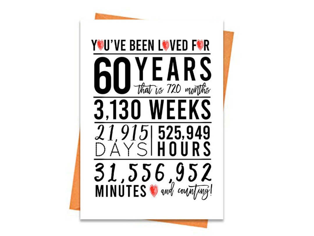 60th Birthday Card, Printable Birthday Card, 60th Birthday Printables ...