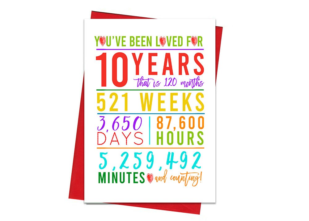 10th Birthday Card Printable
