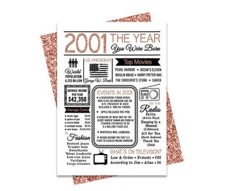 Birthday Card 2001 - Etsy