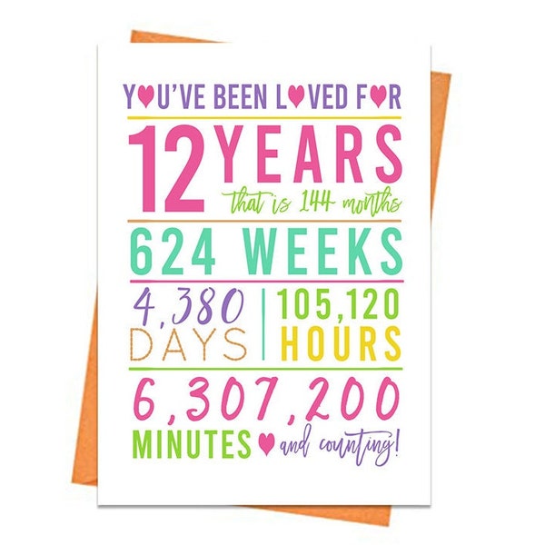 12th Birthday Card, Printable Birthday Card, 12th Birthday Printables, Greeting card printables, Pastel 12th birthday, 12th heart birthday