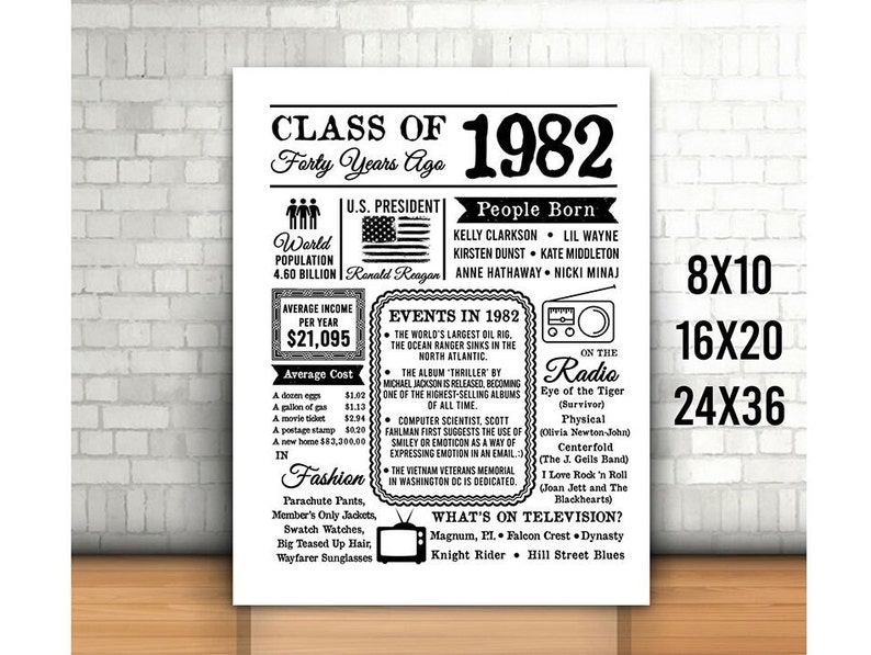 class-of-1982-printable-sign-printable-class-of-82-printable-etsy