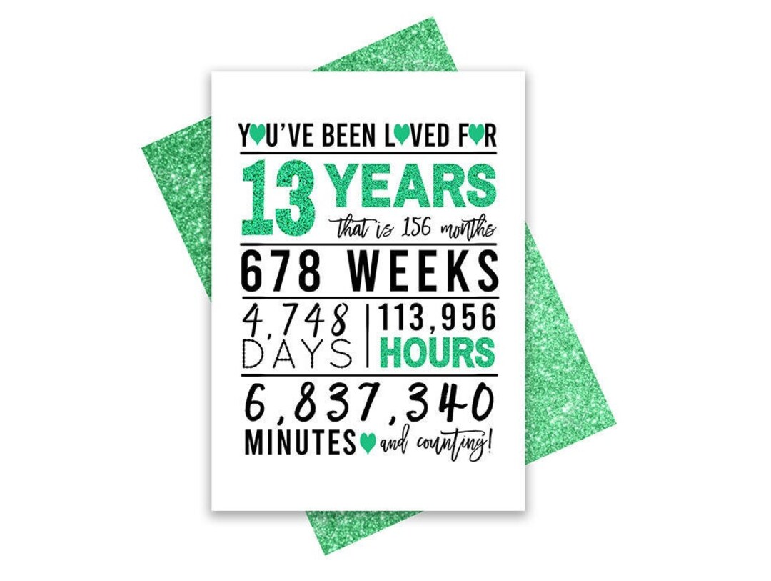 13th Birthday Card, Printable Birthday Card, 13th Birthday Printables ...