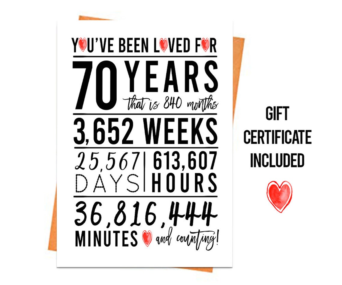 70th Birthday Card, Printable Birthday Card, 70th Birthday Printables ...