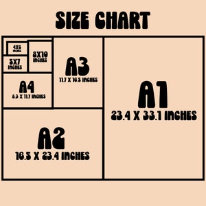 May include: A size chart for paper sizes, showing the dimensions of A1, A2, A3, and A4 paper in inches. The chart also includes the dimensions of 4x6, 5x7, and 8x10 inch paper.