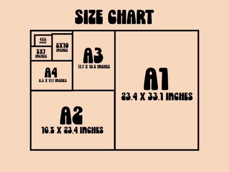 May include: A size chart for paper sizes, showing the dimensions of A1, A2, A3, and A4 paper in inches. The chart also includes the dimensions of 4x6, 5x7, and 8x10 inch paper.