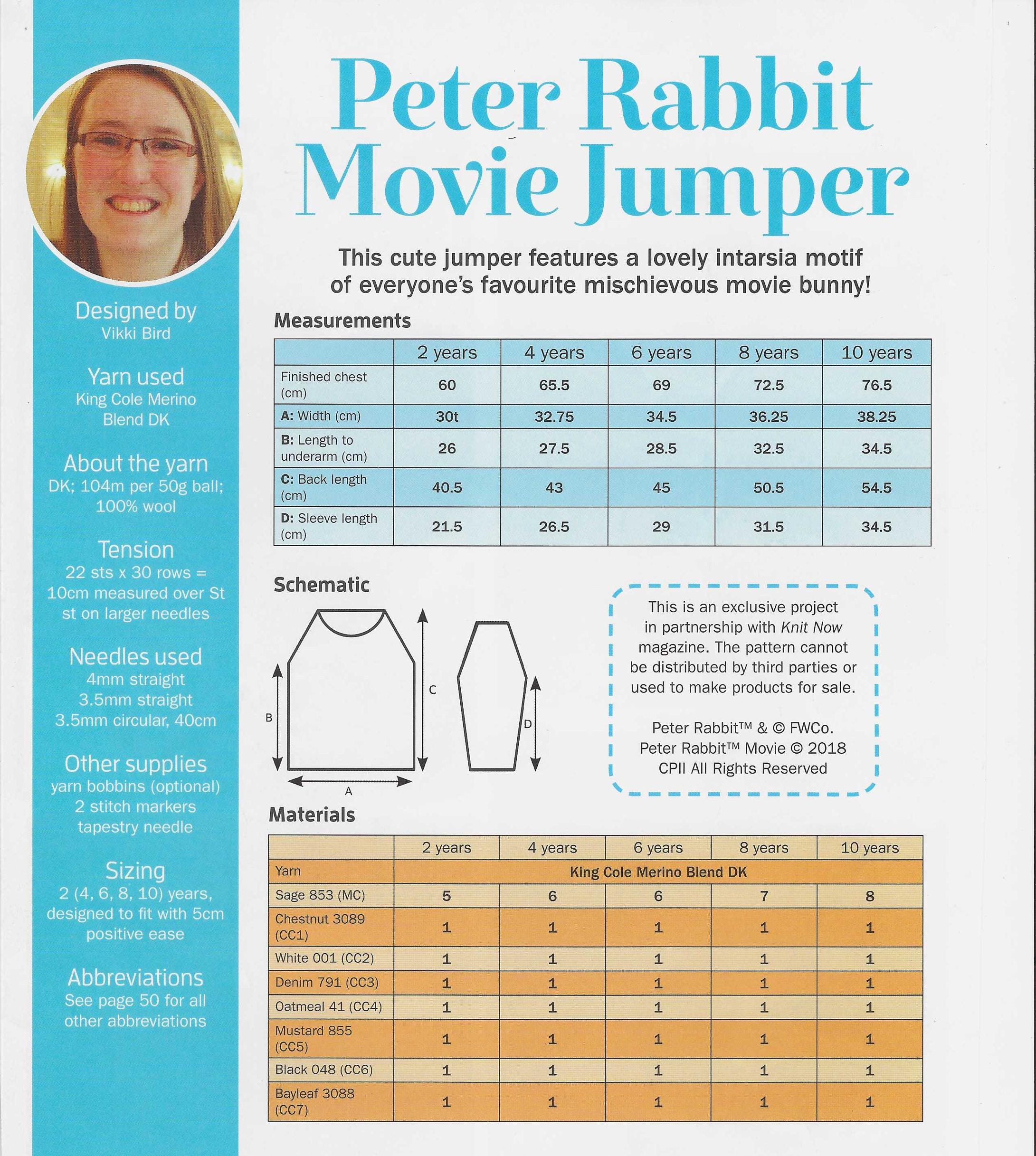 Knitting Pattern Peter Rabbit Movie Jumper, Kid's Peter Rabbit Intarsia ...