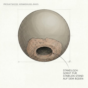 May include: A sketch of a ceramic sphere with a rough, textured base and a central hole. The sphere is a light gray color, and the base is a mix of brown and tan. Text at the top reads "PRODUKTSKIZZE: KERAMIKKUGEL-BASIS".