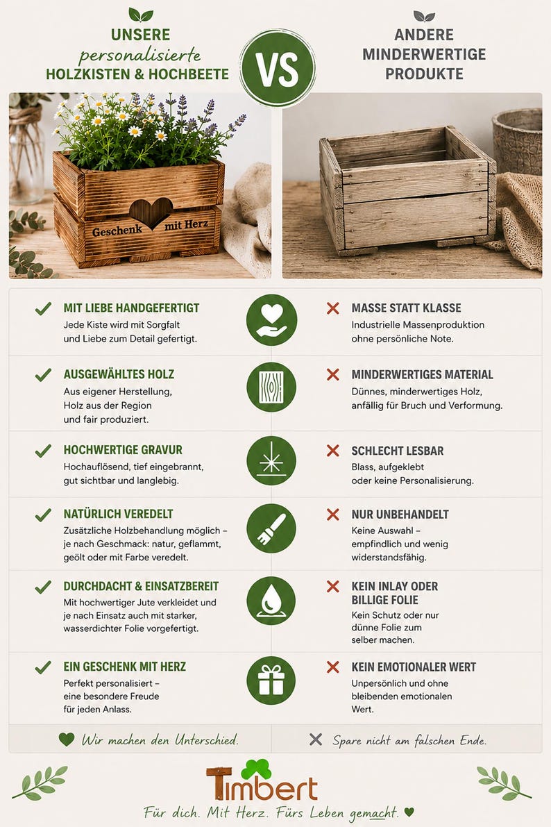 May include: A comparison infographic featuring a personalized wooden crate with a heart cutout and the text 'Geschenk mit Herz' filled with flowers, contrasted against a plain, unadorned wooden crate, listing six quality differences in German.