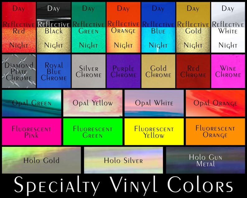 a poster with different colors of wine