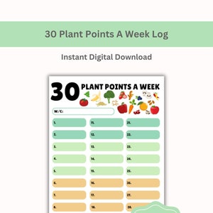 May include: A digital download titled "30 Plant Points A Week Log." The log features a colorful design with a header and a list of 28 numbered entries. Includes a free plant points A-Z guide. Created by Londoncakesupplies.