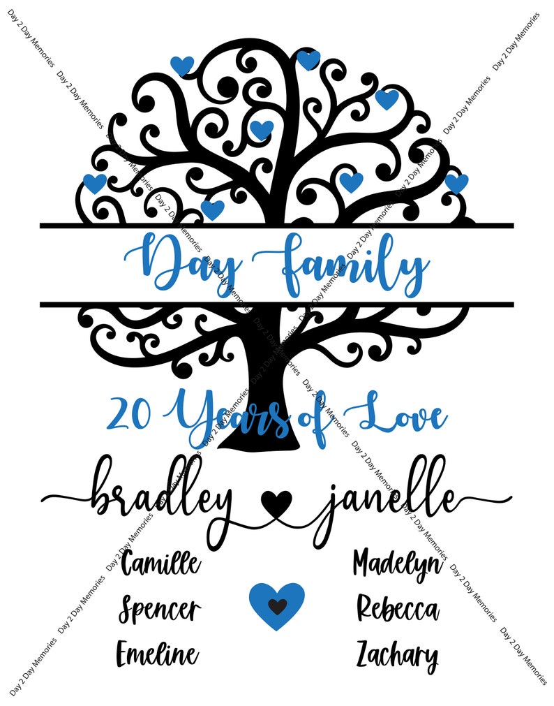 Free Free 206 Grandkids Family Tree Svg SVG PNG EPS DXF File